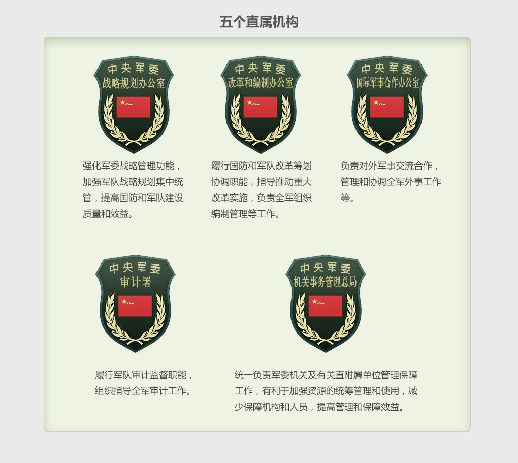 改革后解放軍領導管理體系全揭秘